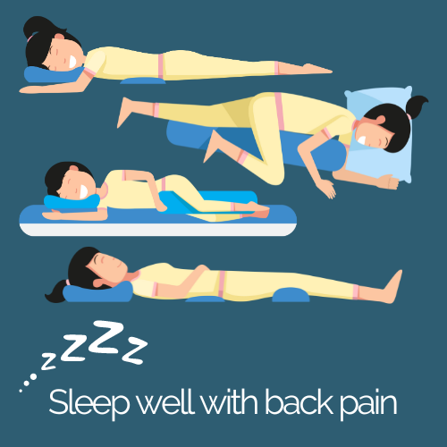 Finding Comfort in the Night: The Best Sleeping Positions for Back